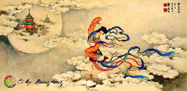 Sao Thái Âm là gì? Ý nghĩa - Sao Thái Âm - Cohoc.vn